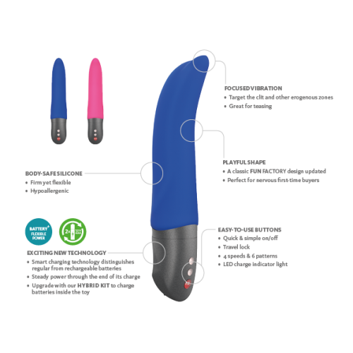 Вібратор для точки G Fun Factory DIVA DOLPHIN