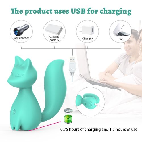 Міні-вібратор кліторальний у формі лисиці бірюзовий Every Night Toys Doris 10 режимів вібрації