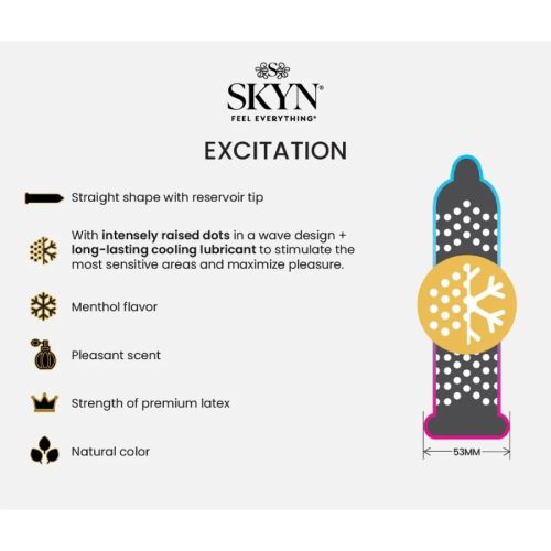 Набір презервативів Original Elite Elite Skyn ​​MIX 5 штук