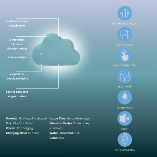 Вібратор хмара для клітора блакитний Sweet Em