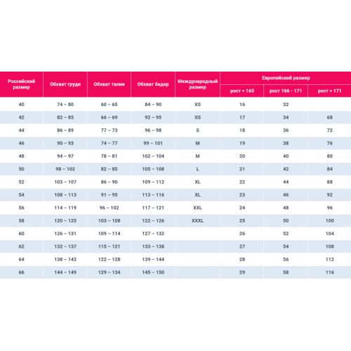 Костюм сексуальной Горничной для ролевых игр черного цвета Sunspice 3 предмета размеры S M Костюм сексуальной Горничной для ролевых игр черного цвета Sunspice 3 предмета размеры S M