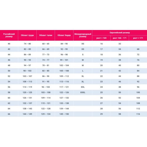 Костюм Учительницы мини платье и стринги для ролевых игр черный Sunspice размеры L/XL