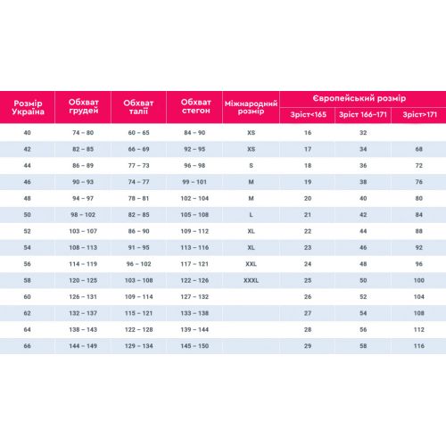 Сексуальний ігровий костюм Леопарда для рольових ігор Леопардово чорний Sunspice розміри S/M