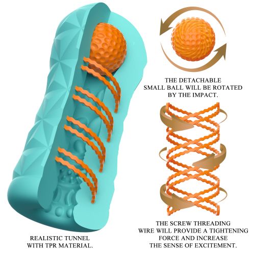Мастурбатор для чоловіків зі спіраллю та стимулюючою кулькою всередині блакитного кольору Lybaile Pretty Love Victoria CASPAR