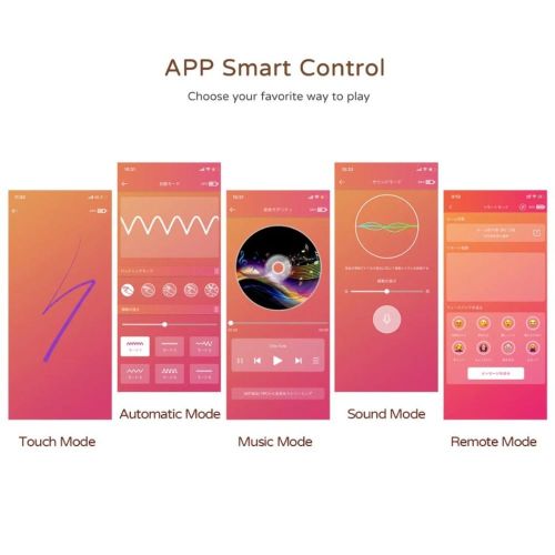 Подвійний Смарт стимулятор 5-в-1 у вигляді фотоапарата для клітора сосків та точки G білий BeYourLover Alberta