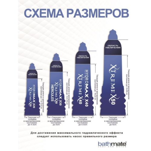 Гидропомпа для увеличения пениса Bathmate (Басмейт) HydroXtreme 9 (X40) для члена 17.5-23 см
