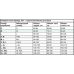 Костюм для Ролевых Игр Большая ласковая зайка XL/XXL Костюм для Ролевых Игр Большая ласковая зайка XL/XXL