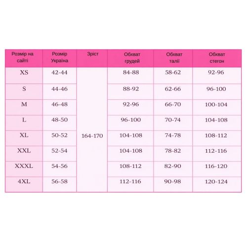 Бодистокинг в мелкую сетку с открытой спиной и открытым доступом черный Lapdance Lingerie размер Plus Size