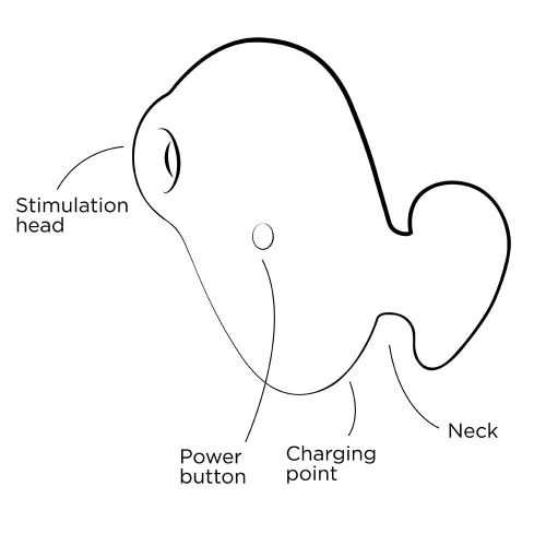 Вібратор з вакуумно-кліторальною стимуляцією та для сосків помаранчевий ROMP Kiss