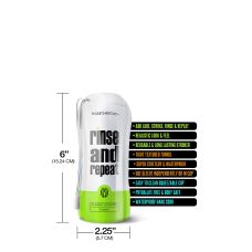 Мастурбатор вагіна прозорого кольору Happy Ending Rinse And Repeat Classic Stroker Pussy