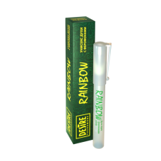 Духи з феромонами унісекс Desire Pheromone Rainbow 8 мл квітково-деревно-фруктовий аромат