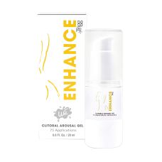 Гель для посилення кліторального збудження Wet Enhance 20 мл