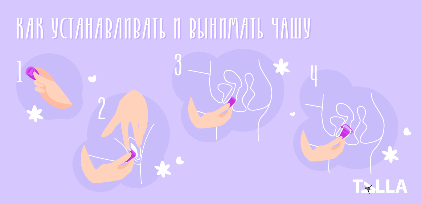 Alt: N/A менструальная чаша - как вводить