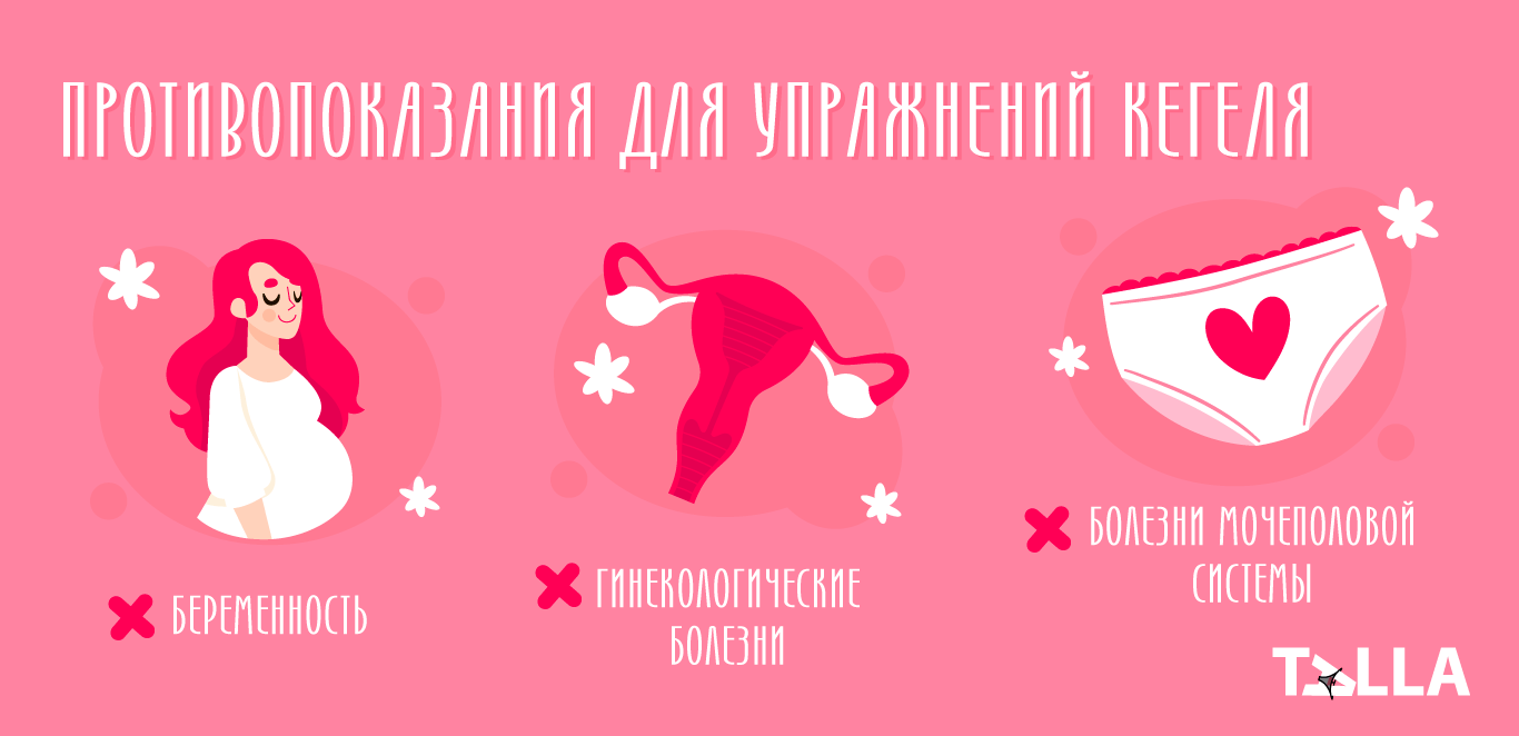 Противопоказания для упражнений Кегеля