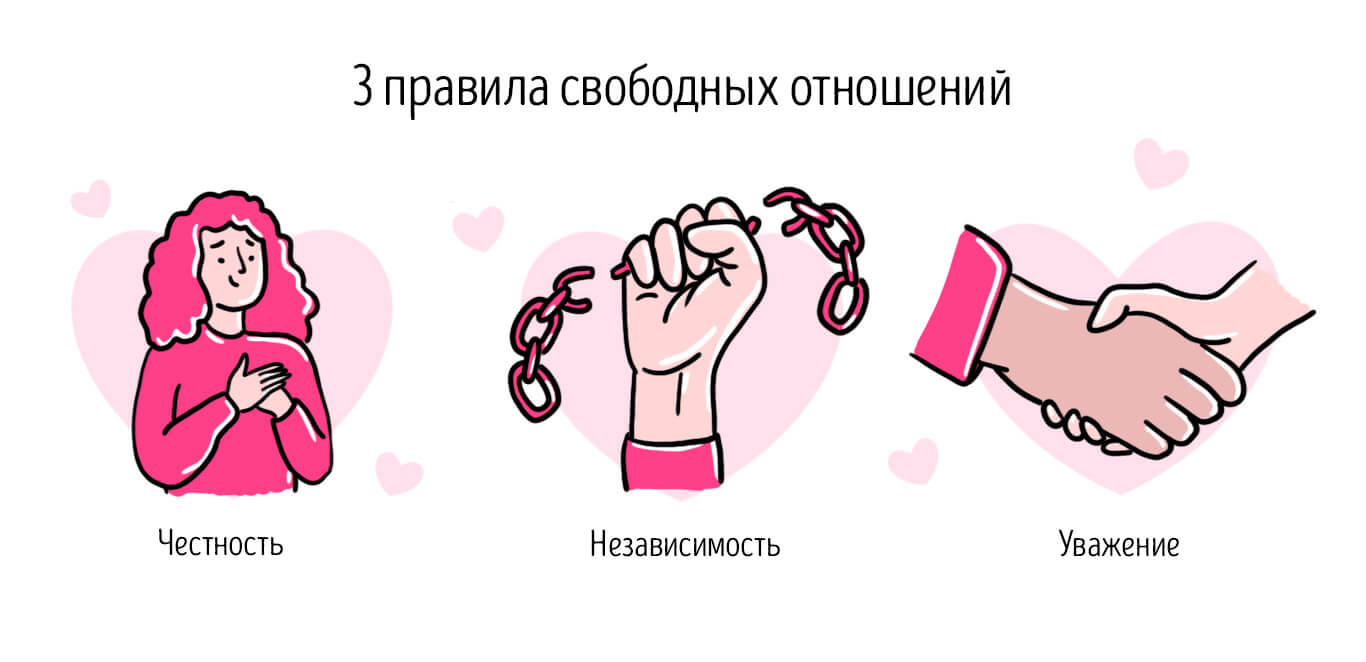 секс без обязательств