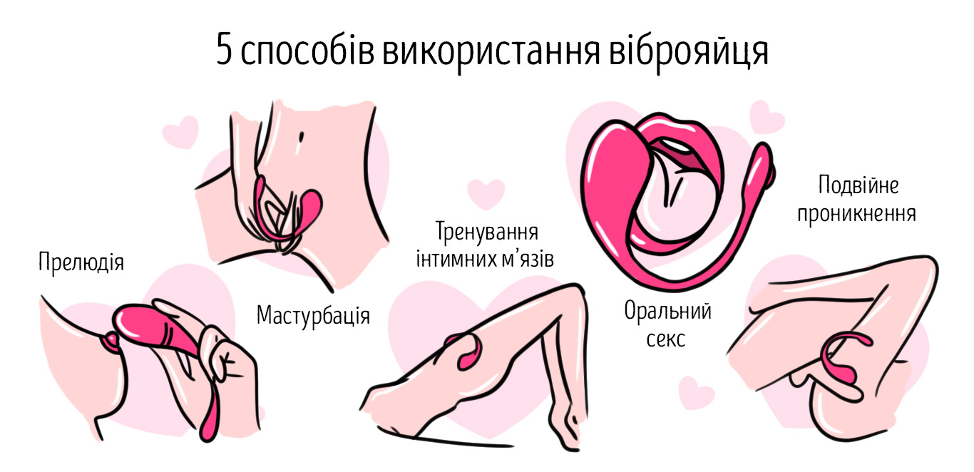 як використовувати віброяйце
