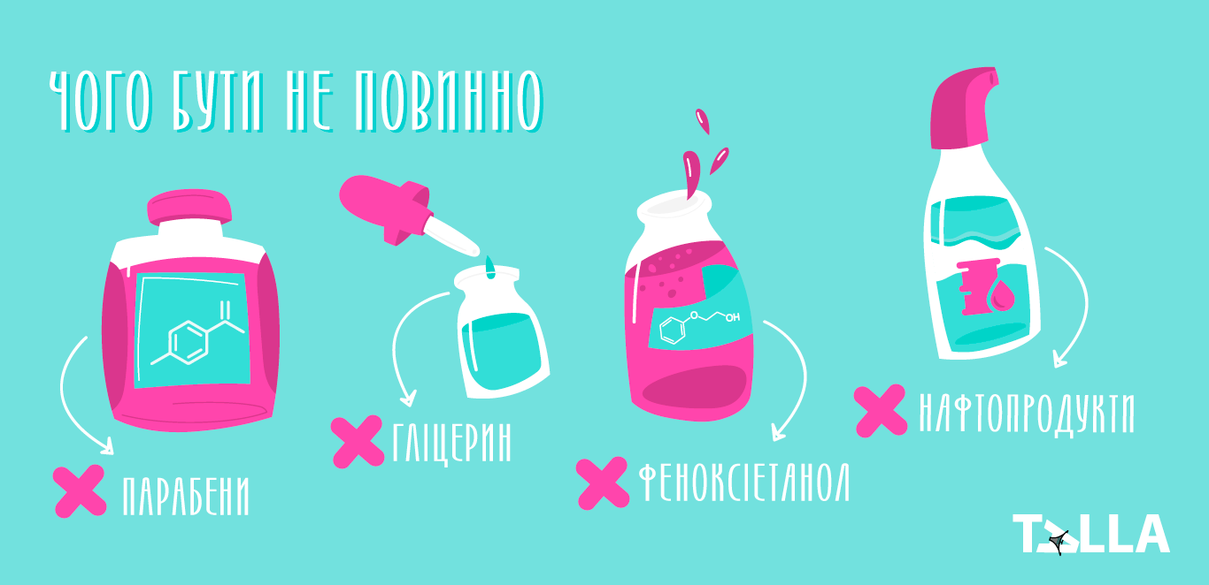 лубриканти - склад