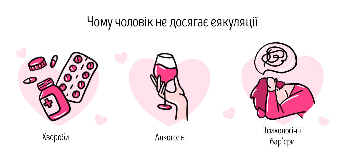 як закінчити чоловікові