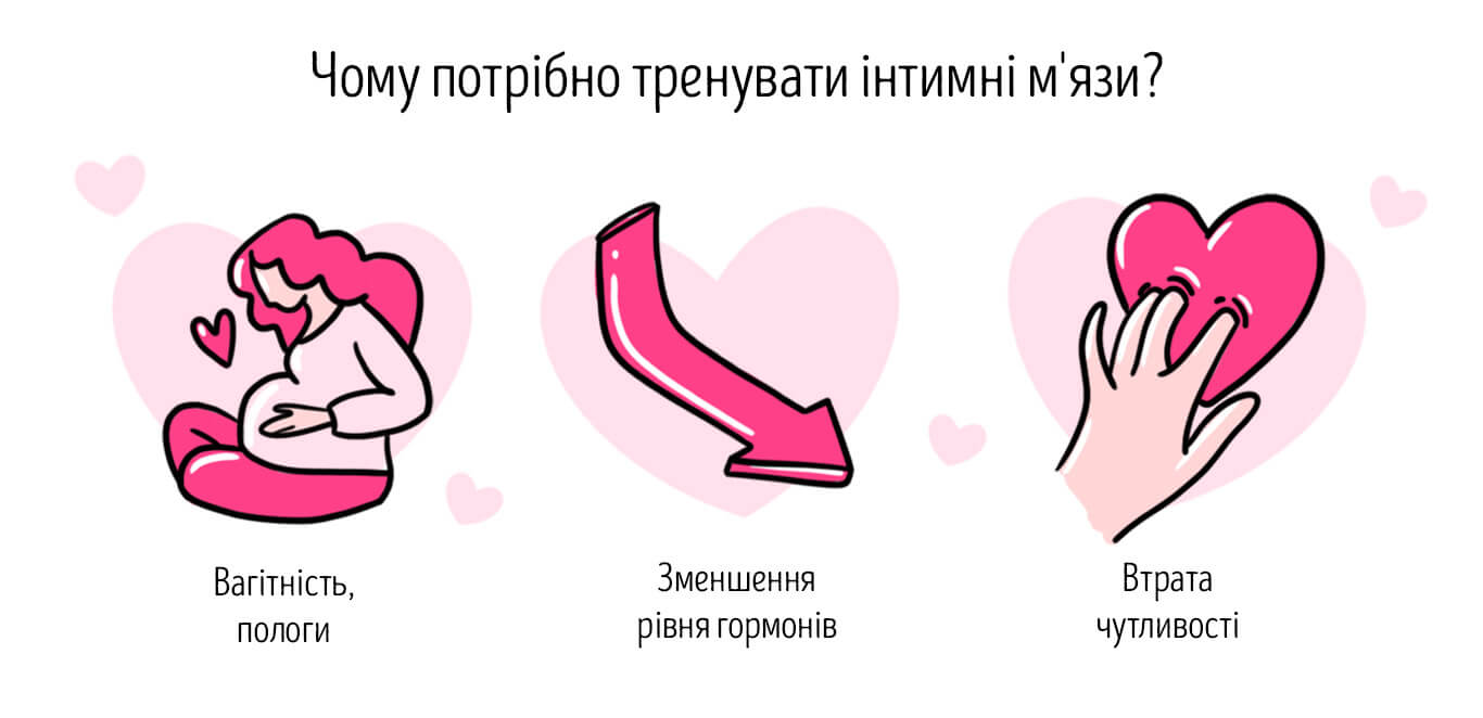 для чого потрібні вагінальні кульки