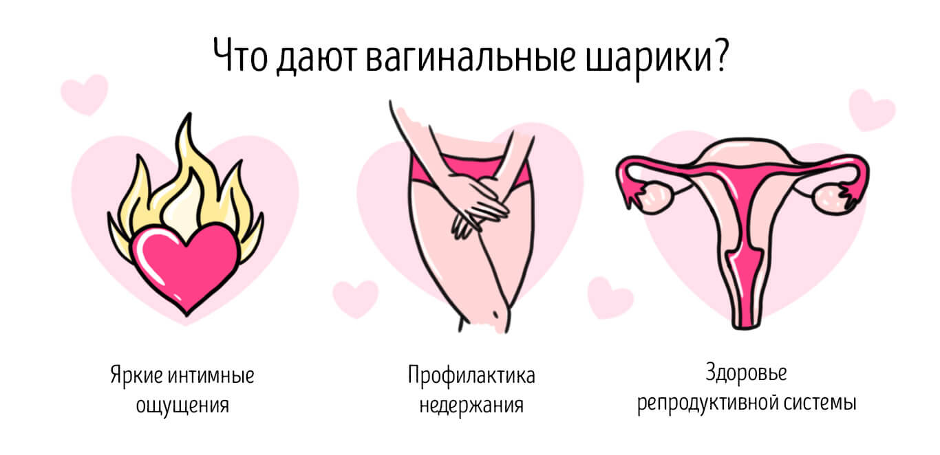 как пользоватся вагинальными шариками