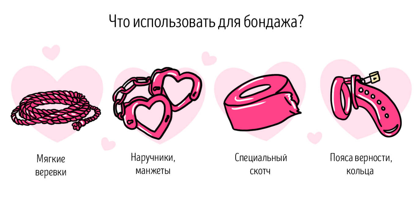 бдсм бондаж