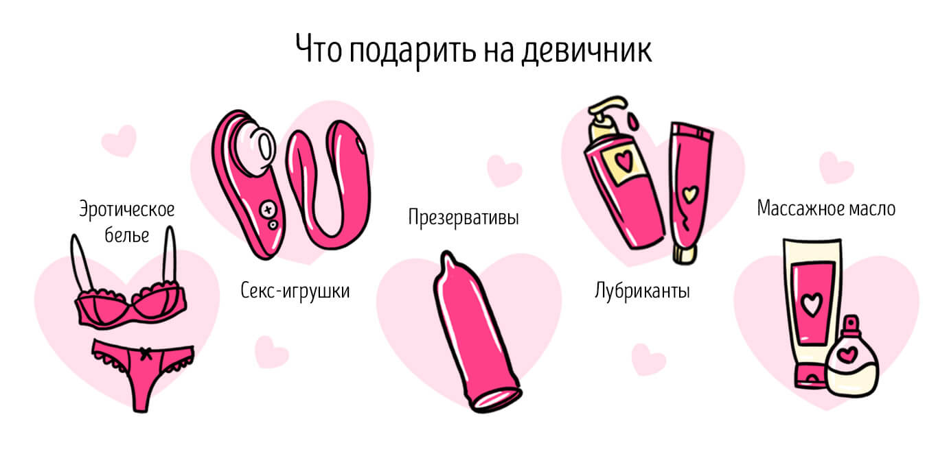 что подарить на девичник