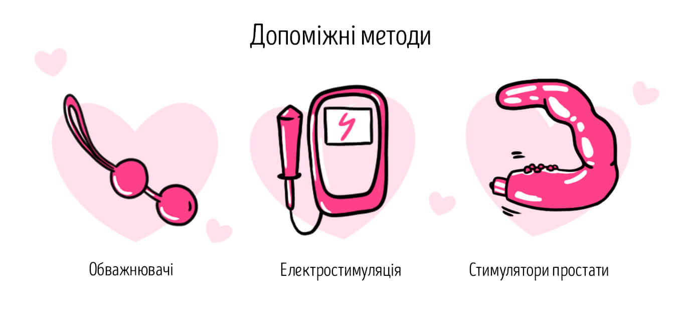 вправи кегеля для чоловіка