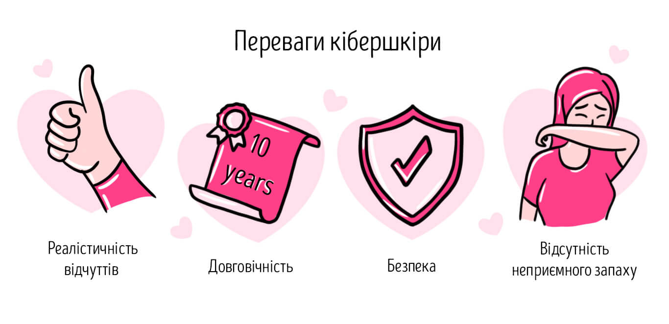 кібершкіра