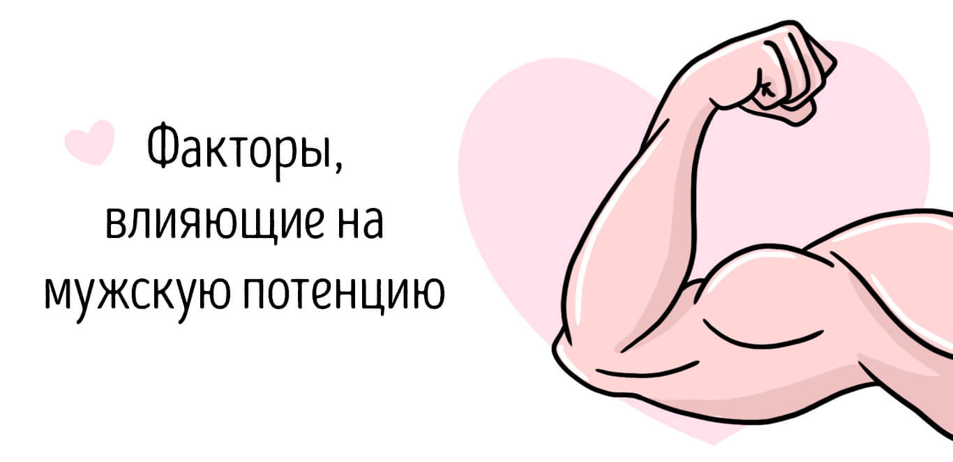 витамины для потенции