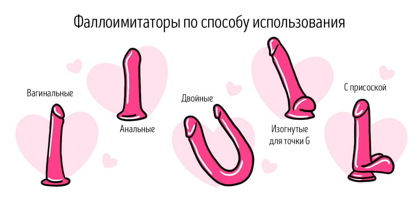 Как выбрать дилдо