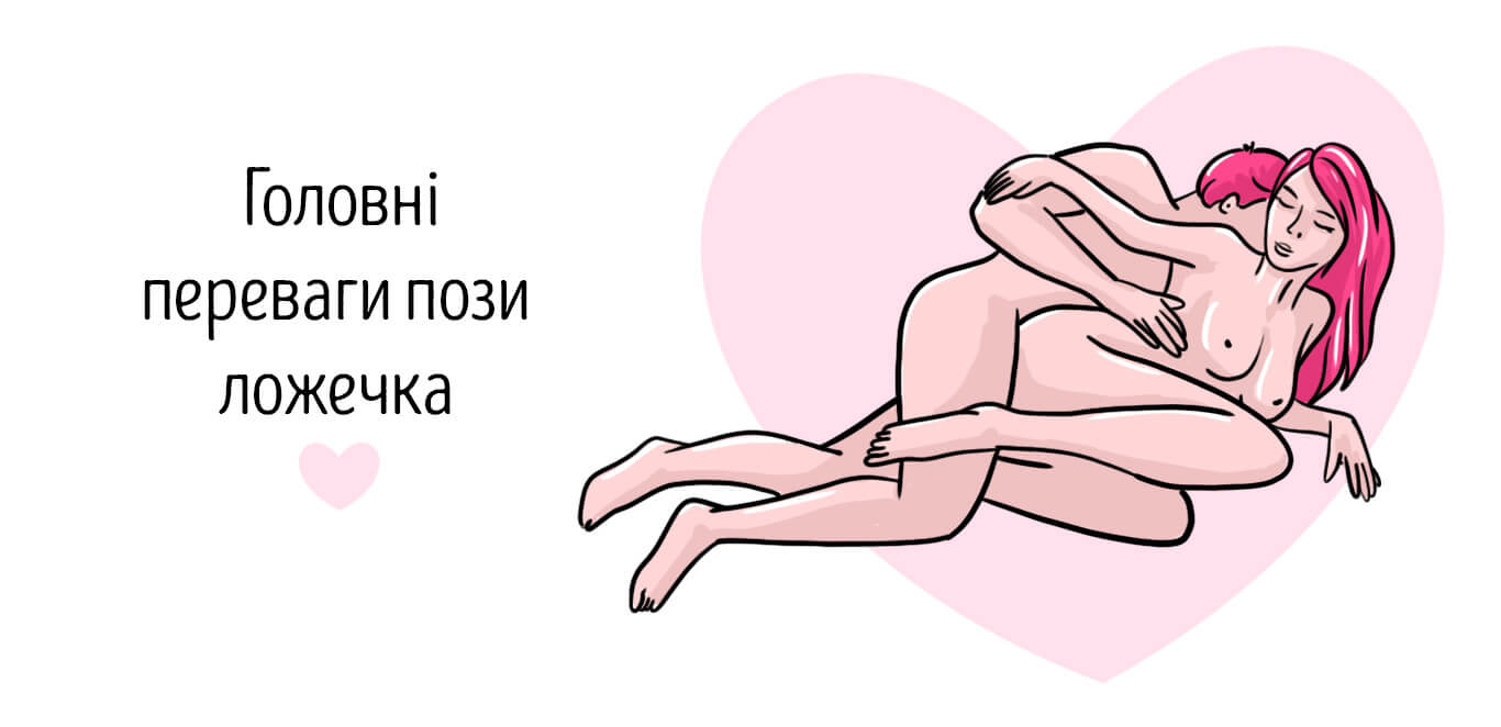 що означає поза ложки