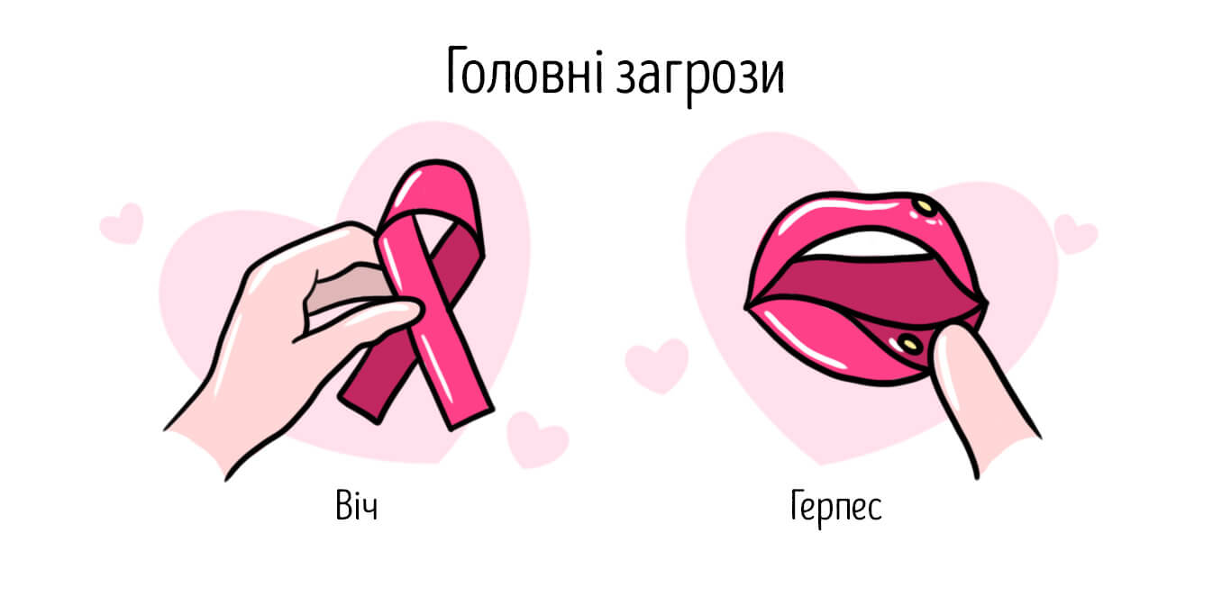 чим можна заразитися при оральному сексі