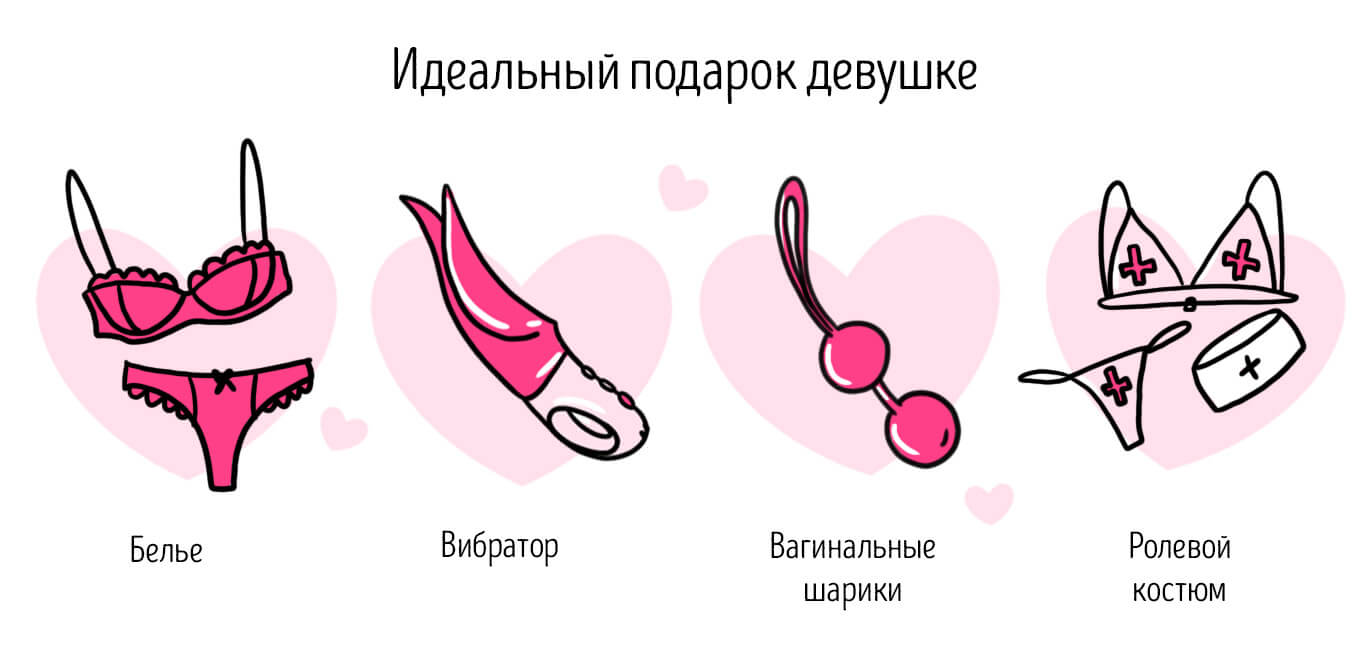 подарки на новый год девушкам