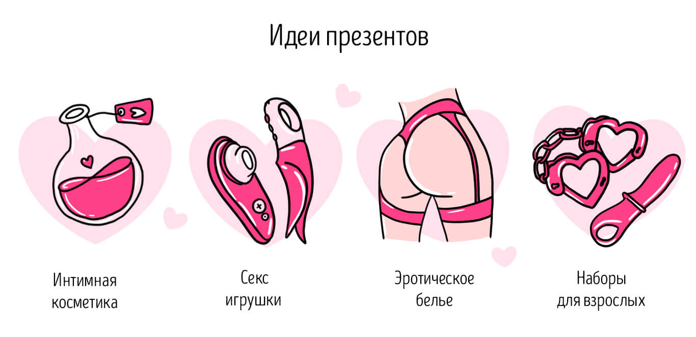 идеи для подарков на новый год