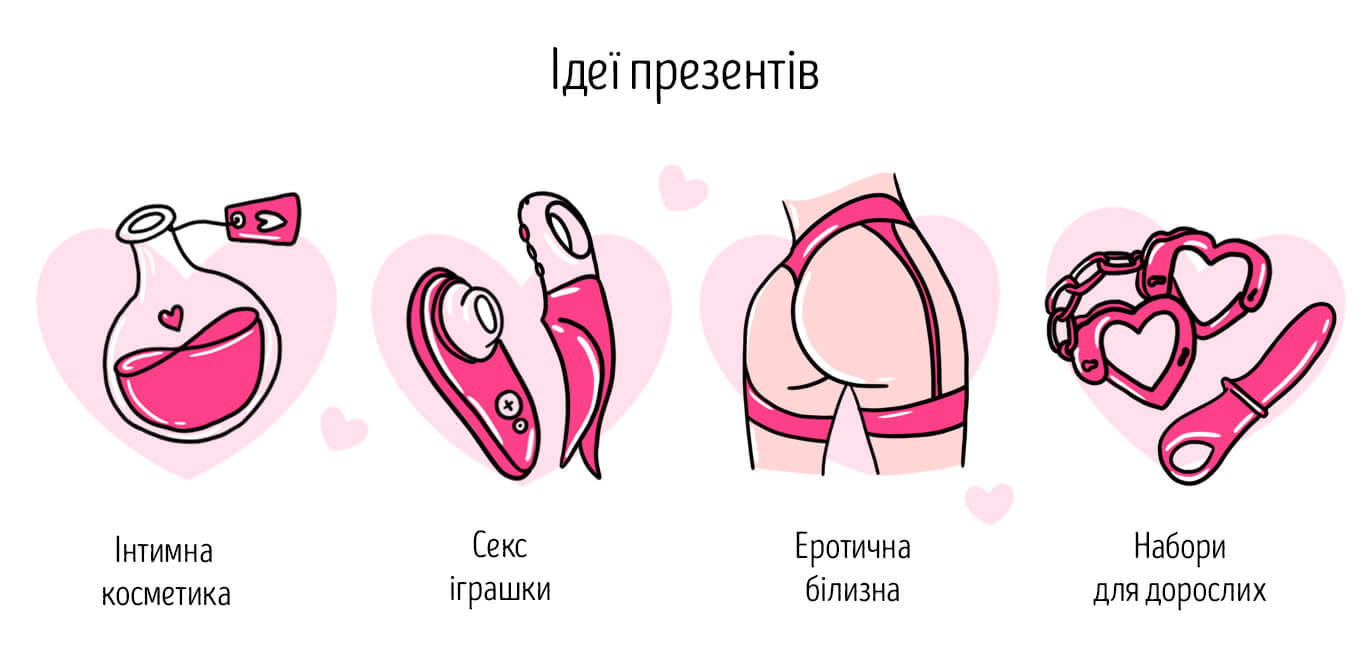 ідеї для подарунків на новий рік