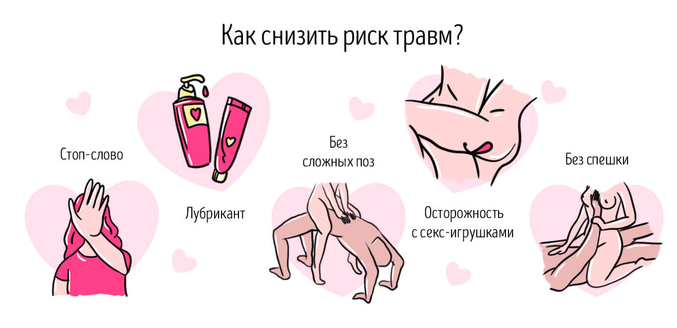 травмы при сексе - как снизить