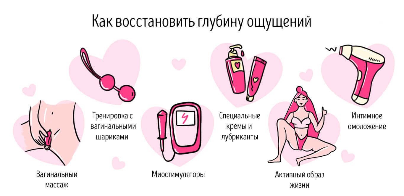 как увеличить чувствительность влагалища