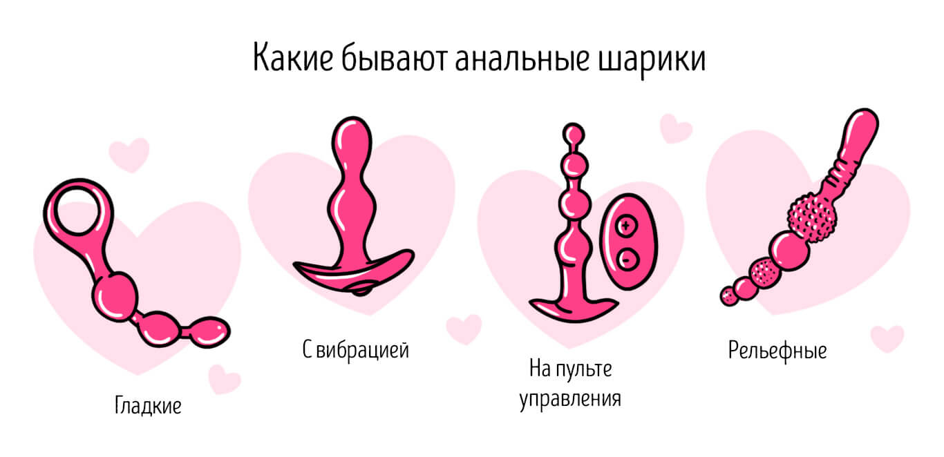 анальные шарики
