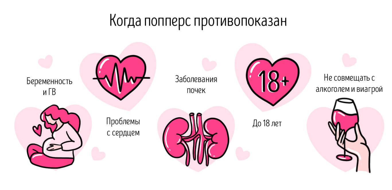 попперсы - противопоказания