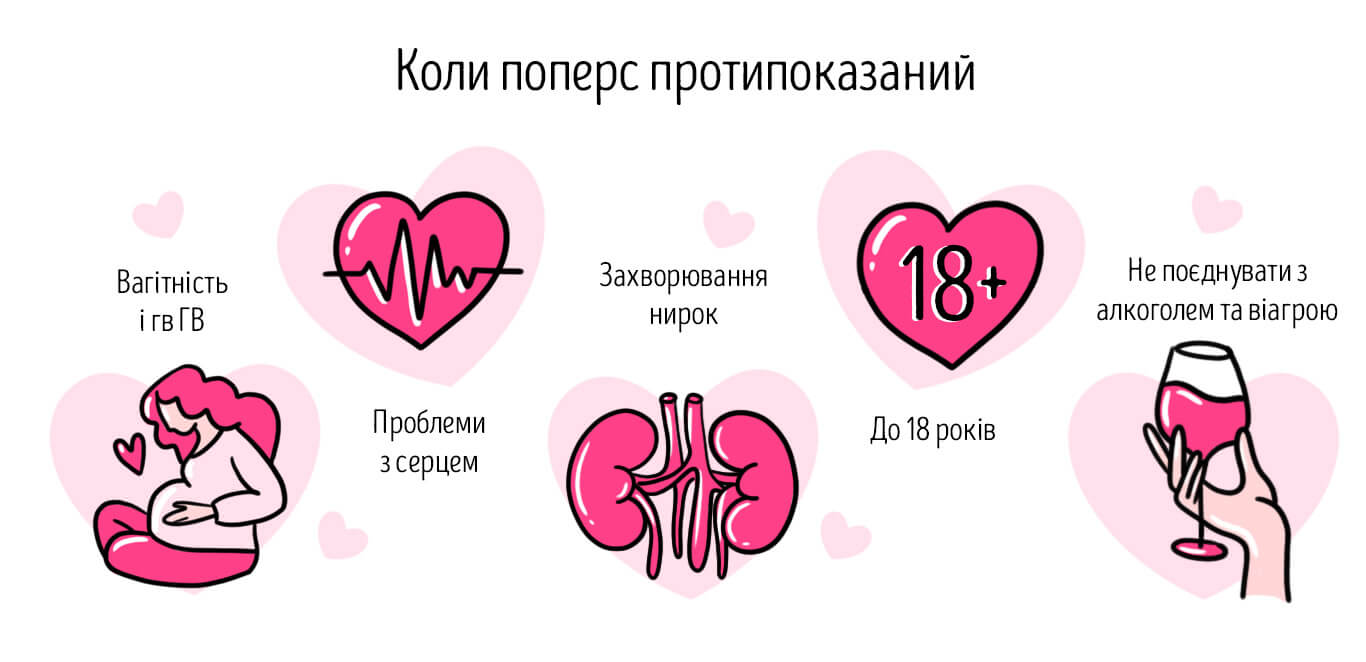 попперси - протипоказання