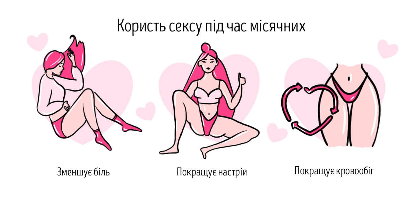 секс під час місячних