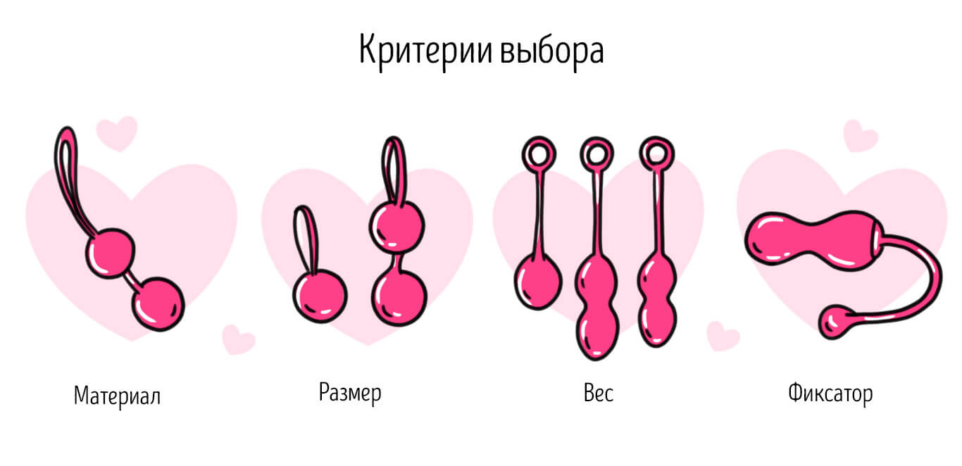 как подобрать вагинальные шарики
