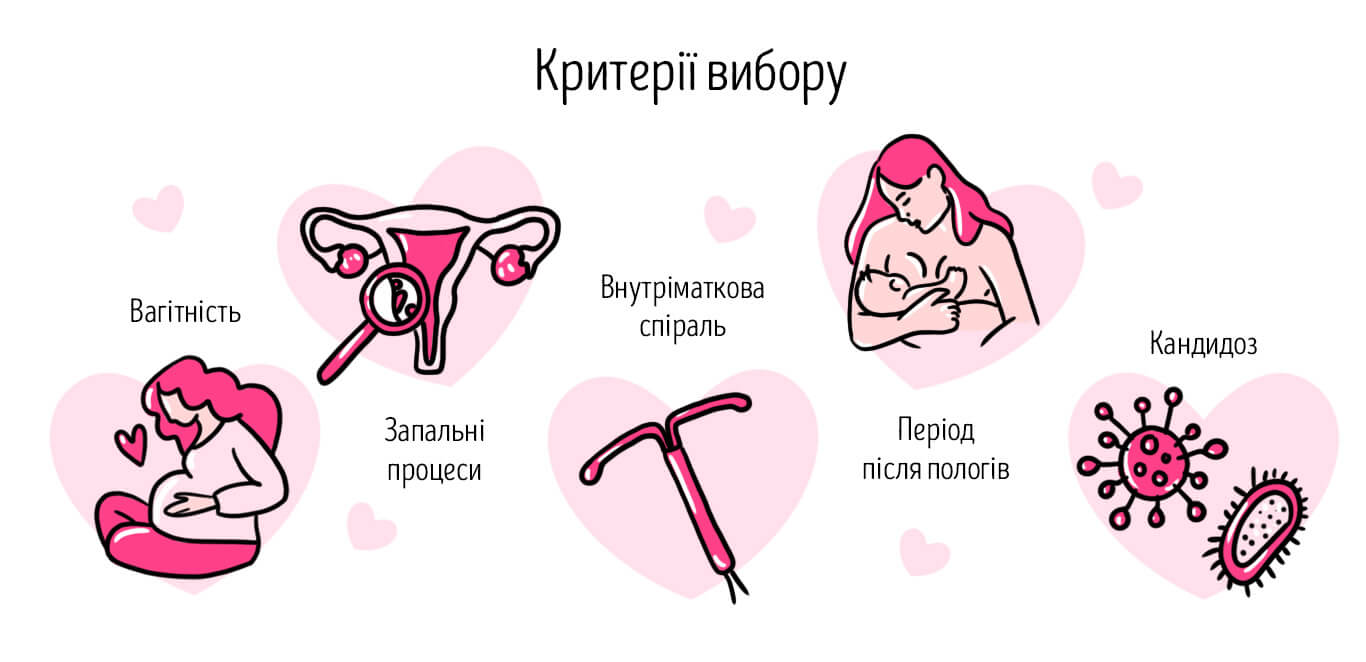 вагінальні кульки протипоказання