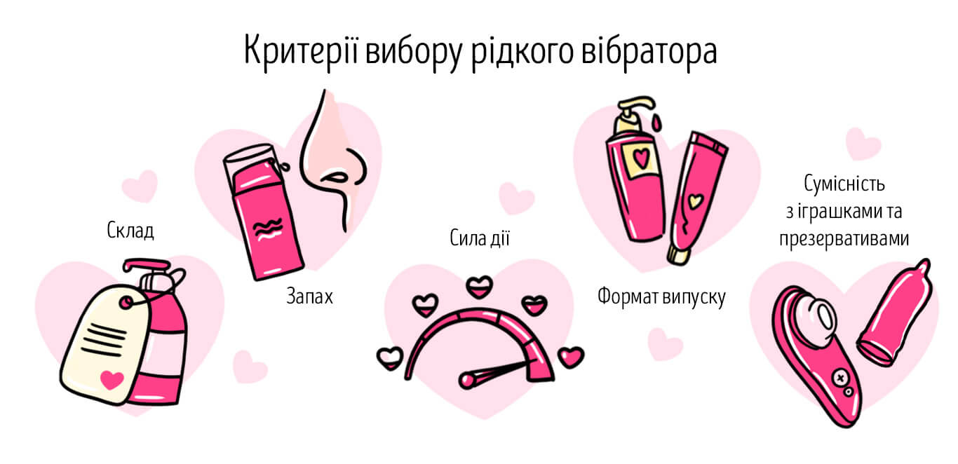 рідкий вібратор