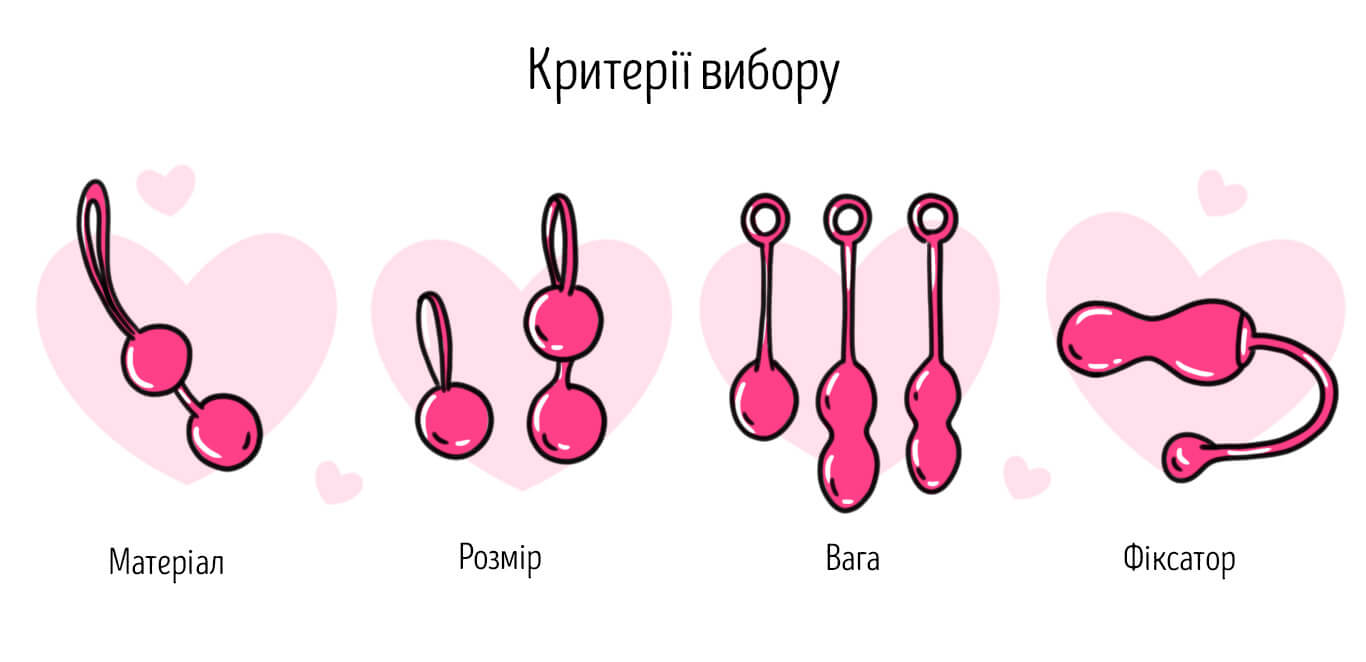 як підібрати вагінальні кульки