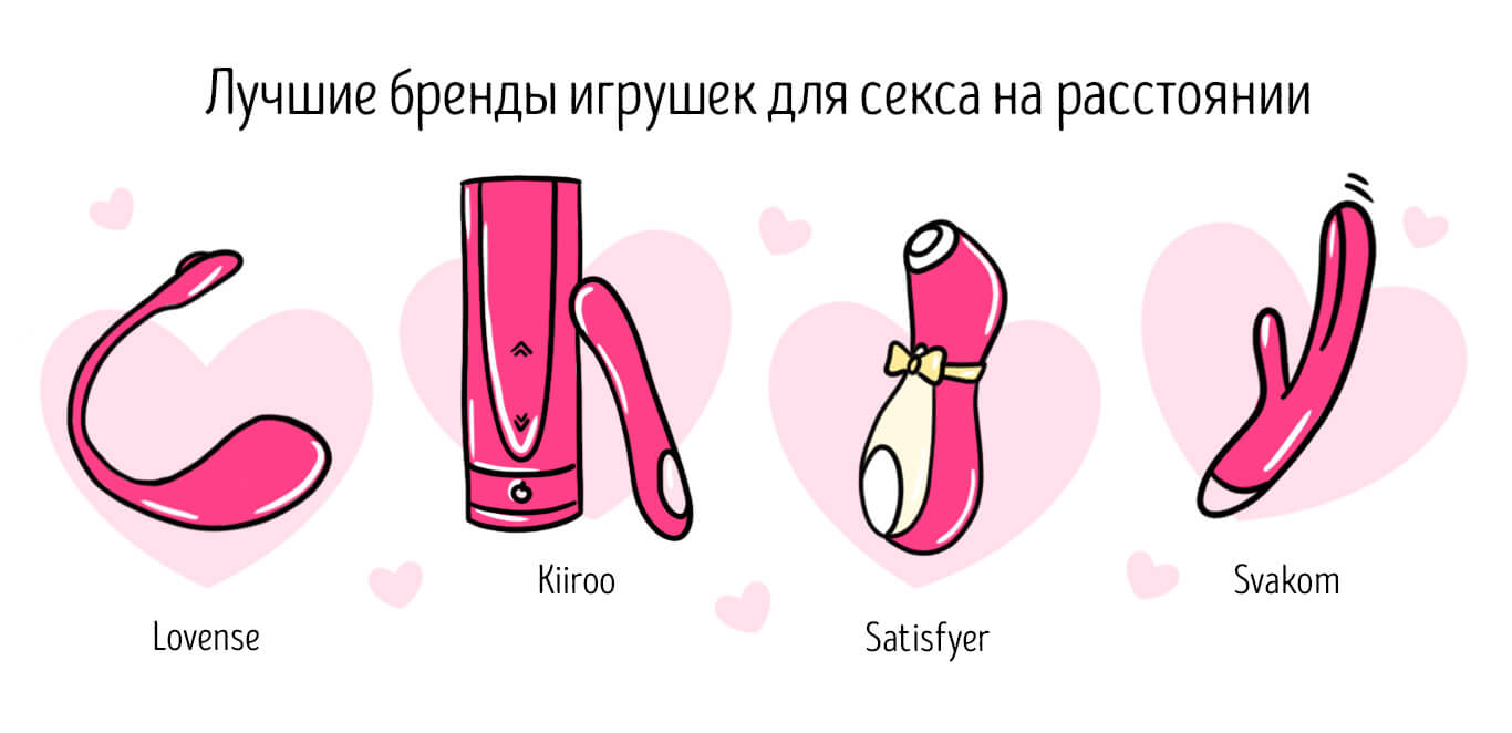 игрушки для секса на расстоянии