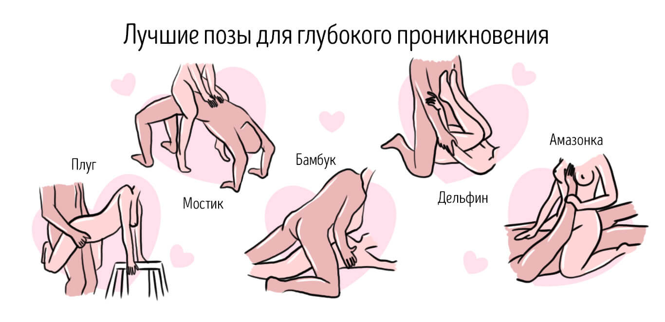 топ поз для секса