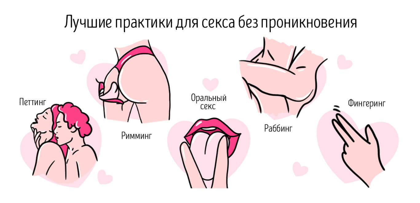 секс без проникновения