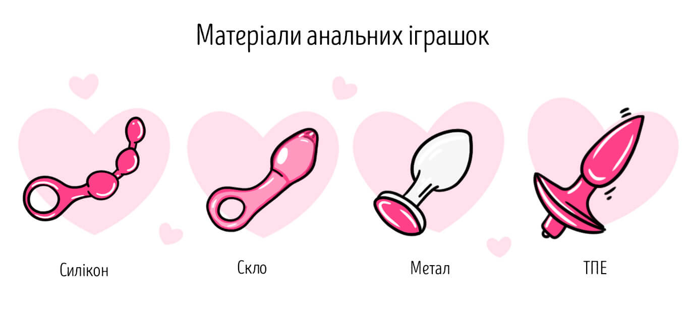 матеріали для анальних іграшок