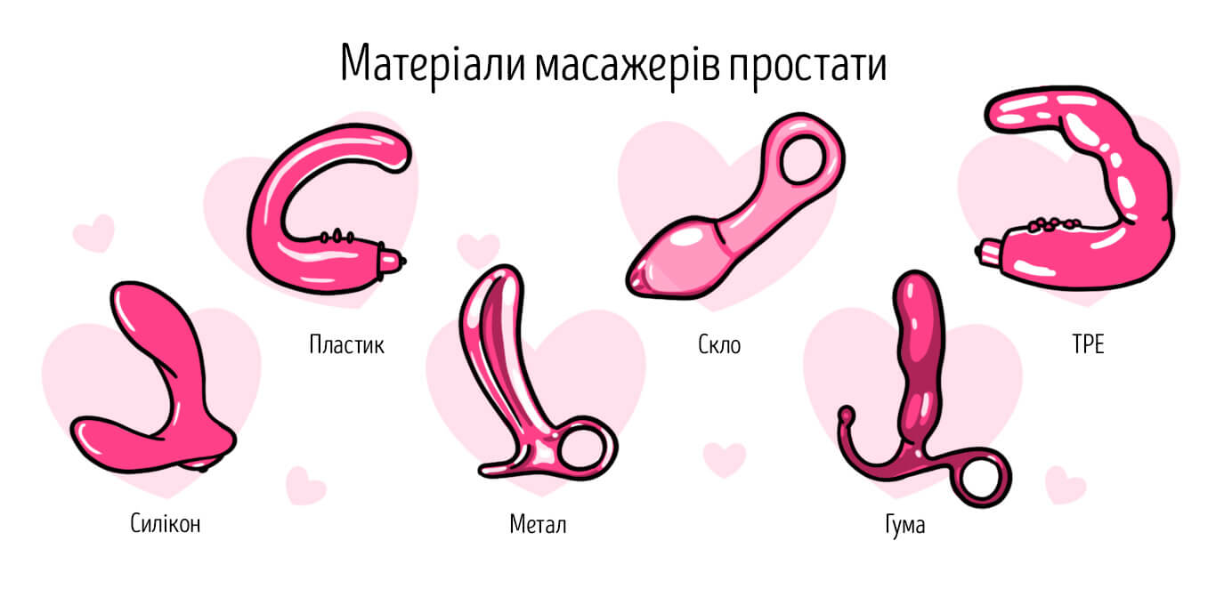 як вибрати масажер для простати